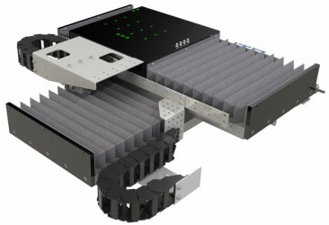 Cross table CTLM-M (medium)