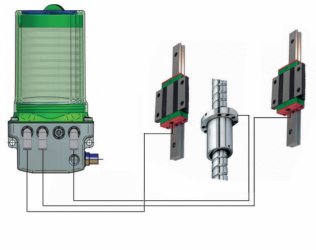 Direct lubrication system FlexxPump 400 DLS