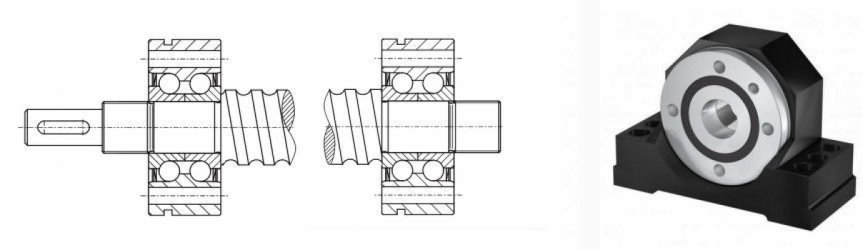 End machining S2 and S3 for SFA support