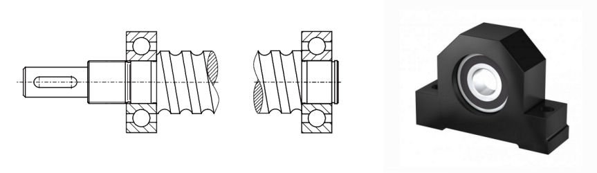 End machining S1 and S5 for SLA support