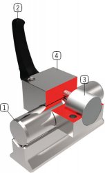 Manual clamping elements